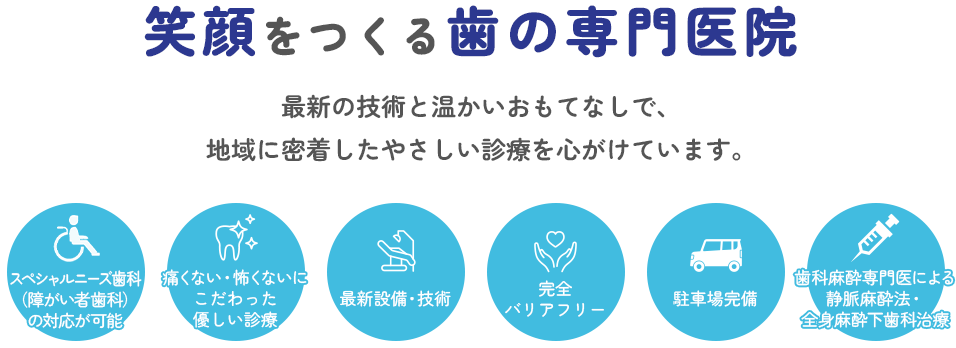 笑顔をつくる歯の専門医院